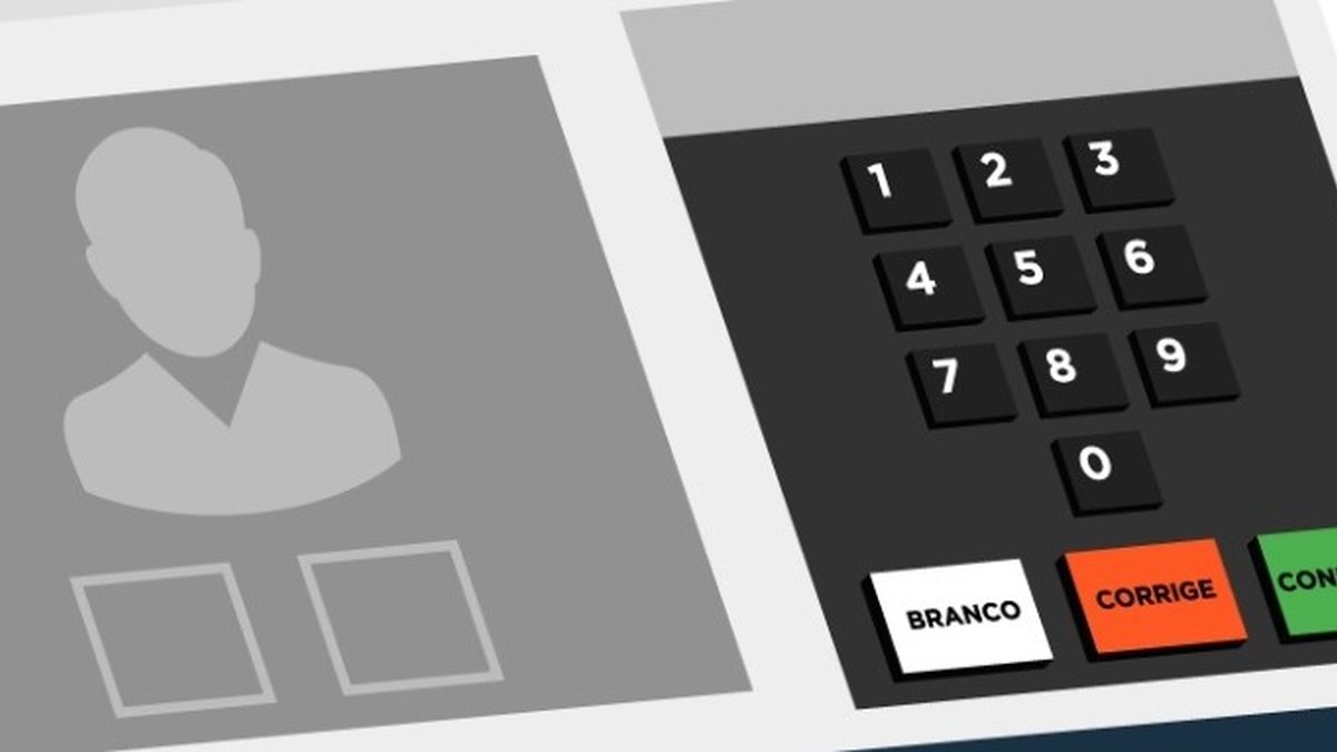 ELEIÇÕES 2026: Datena, Tiririca, Sikêra Jr. e outros famosos ficam sem mandato no primeiro turno